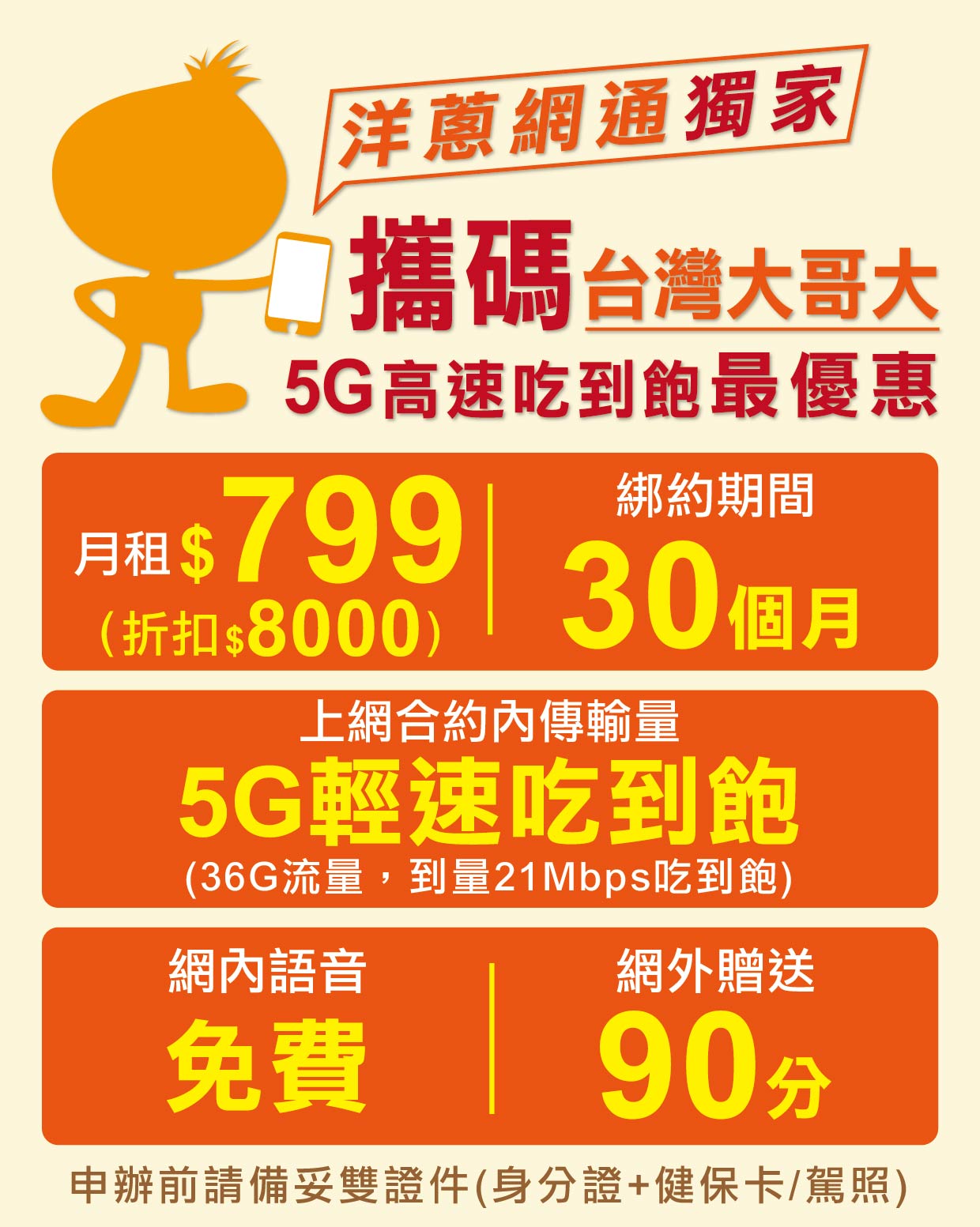 台灣大哥大5g499高速吃到飽