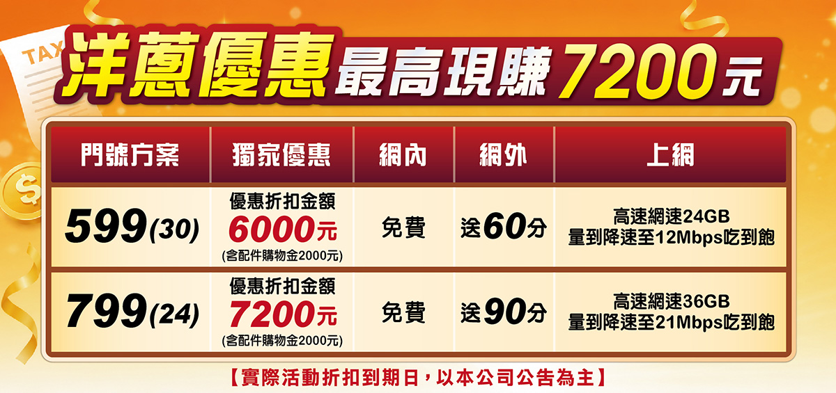 洋蔥網通報稅月特案