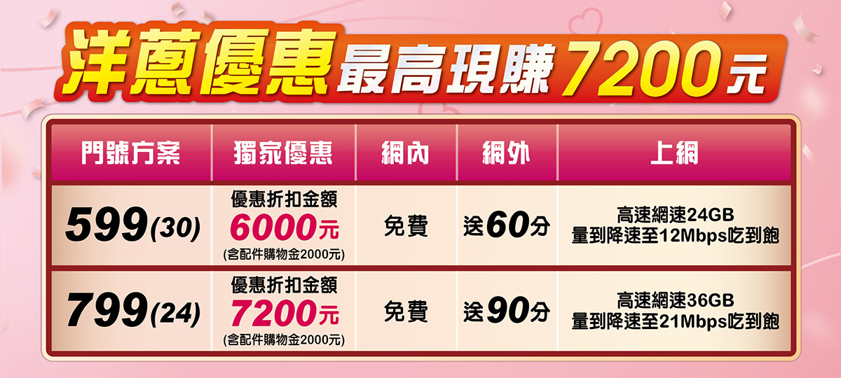 洋蔥網通母親節特案