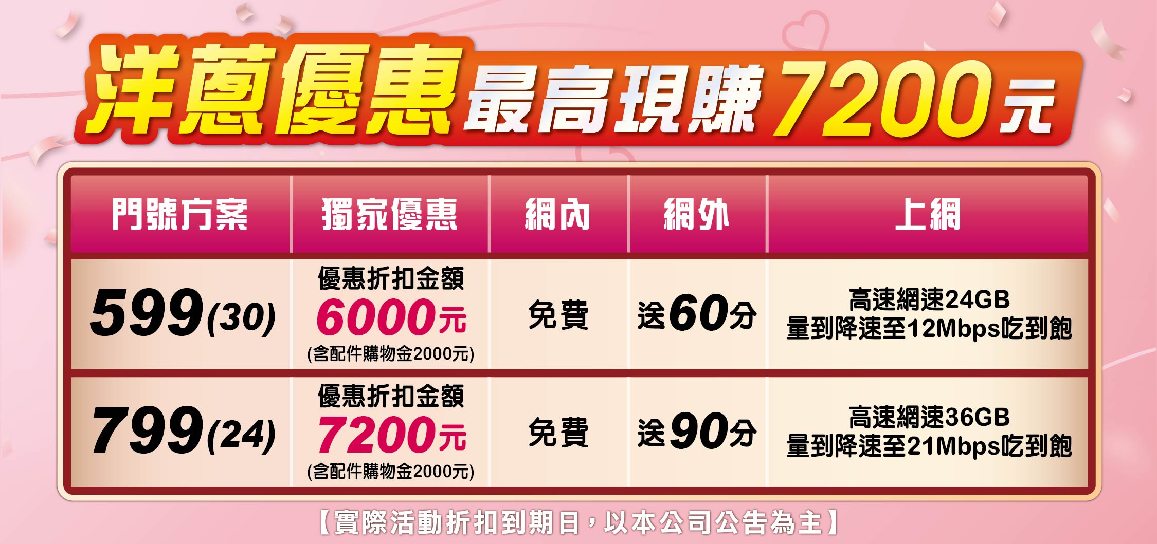 洋蔥網通母親節特案