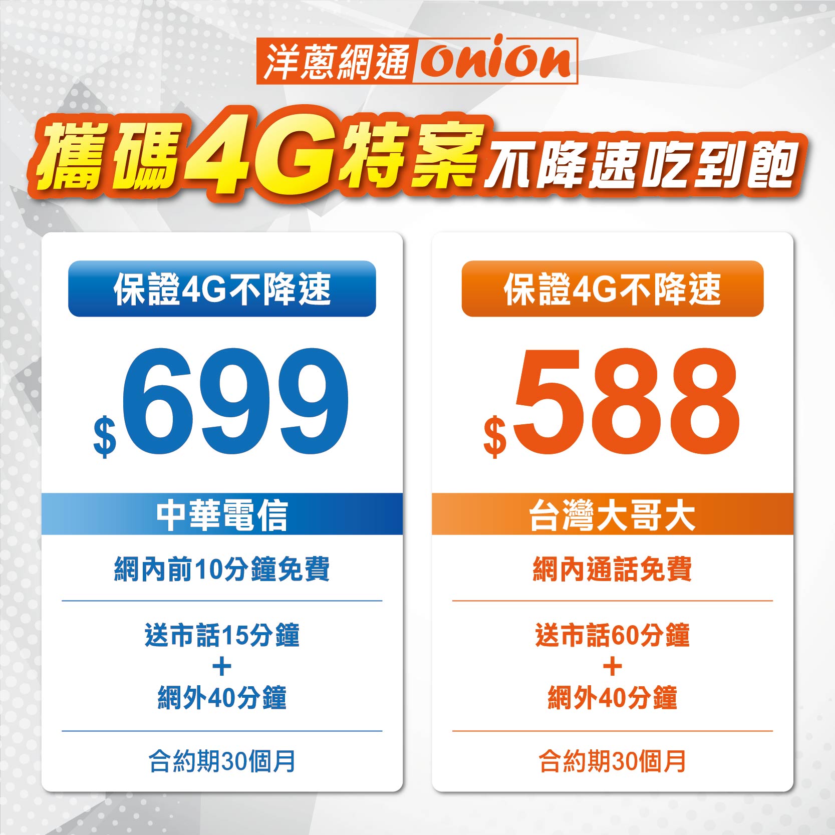 4G吃到飽攜碼優惠