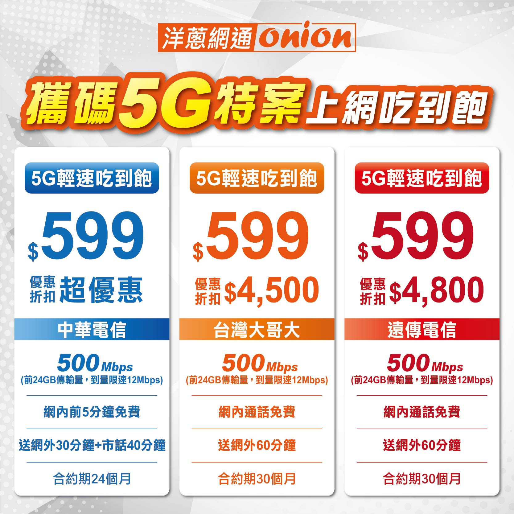 洋蔥網通5G輕速吃到飽三大電信優惠