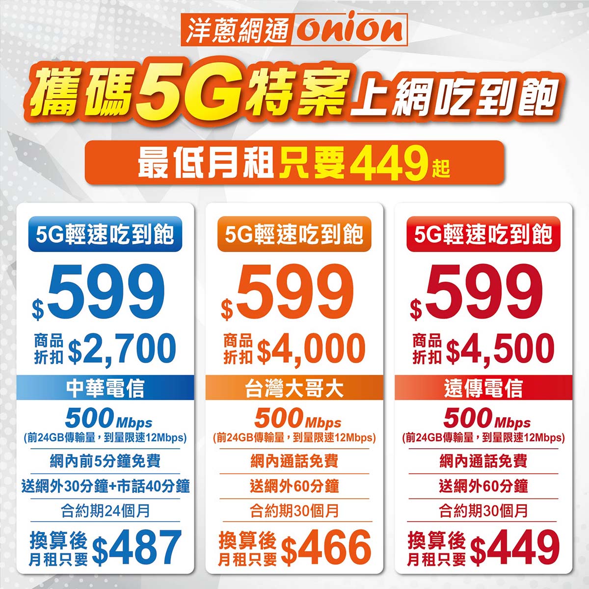 洋蔥網通攜碼5G輕速吃到飽方案優惠
