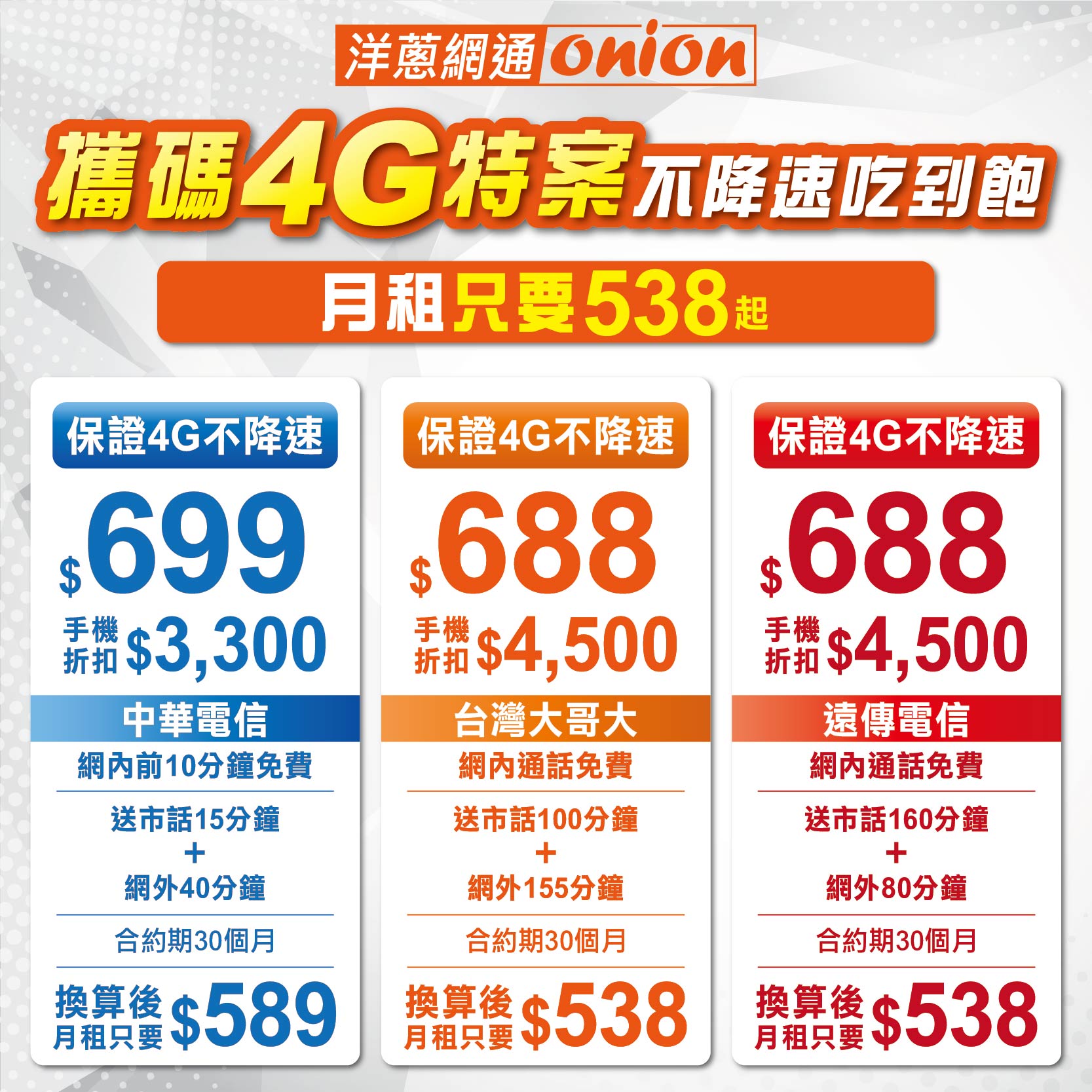 洋蔥網通 4G吃到飽三大電信優惠