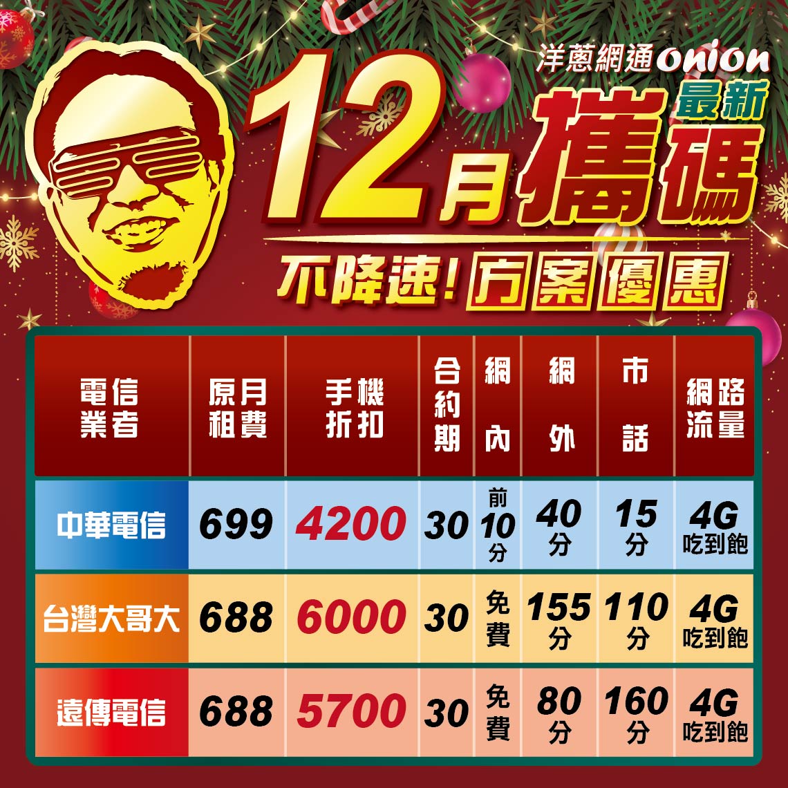 攜碼流程3階段說明：攜碼要先解約嗎？PTT常見的攜碼問題合輯