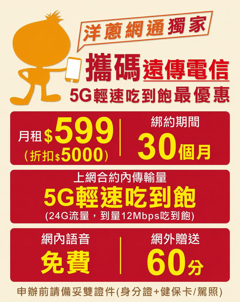 2026遠傳電信599吃到飽方案，折扣5000元