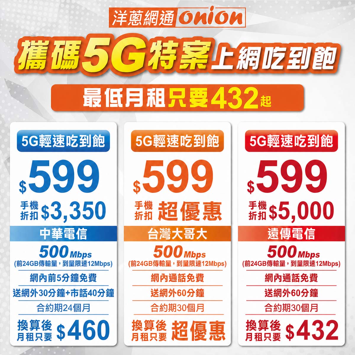 洋蔥網通5G輕速吃到飽三大電信優惠