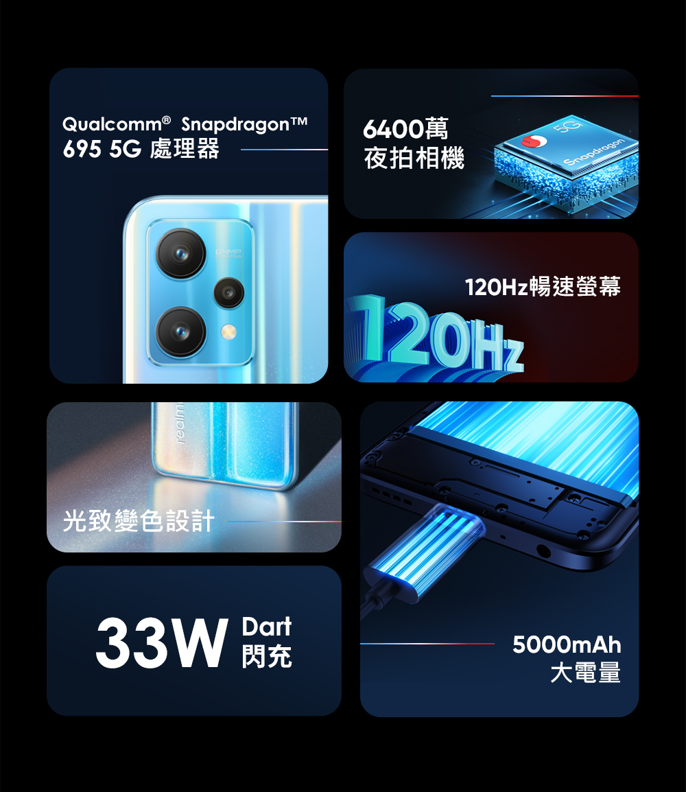 realme9PRO