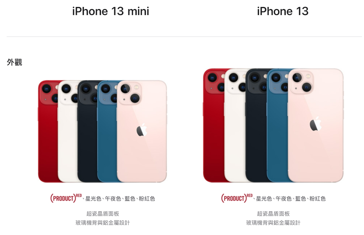 iPhone13顏色與外觀介紹