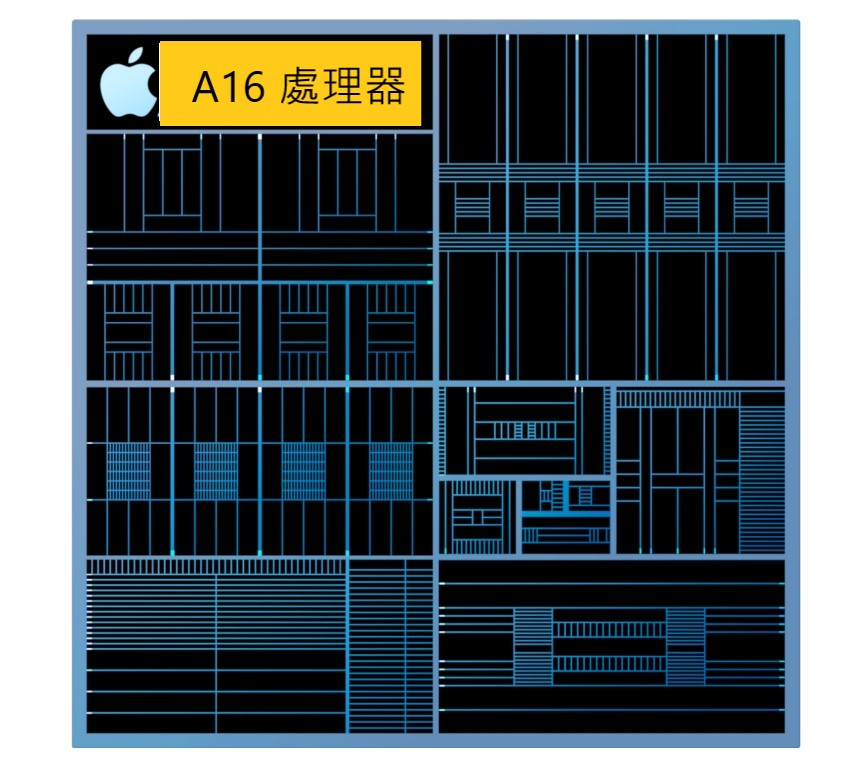 A16 處理器