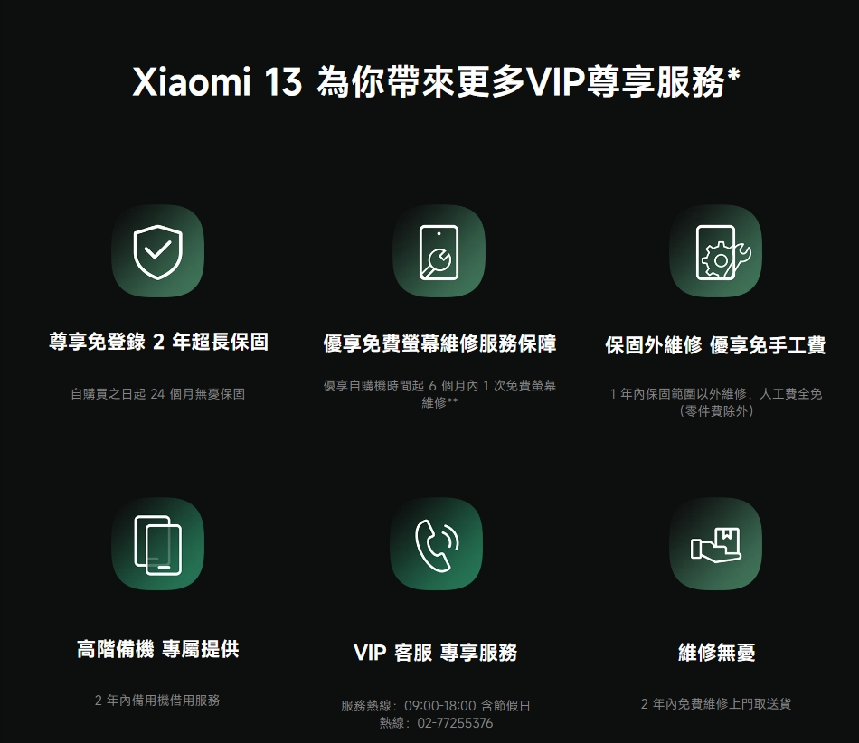 小米13保固資訊