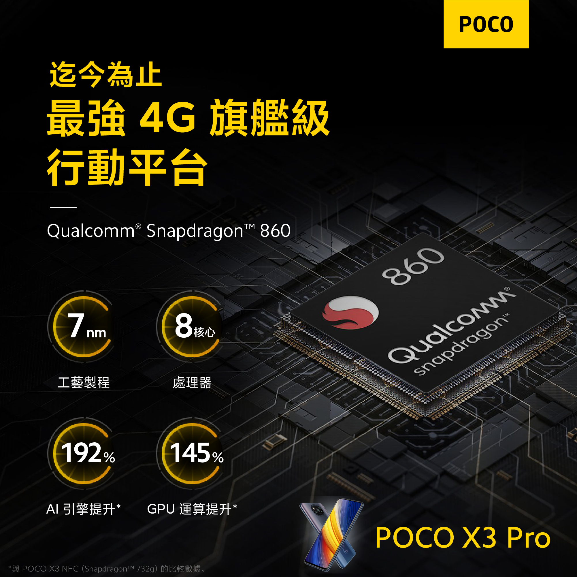 POCO X3 PRO