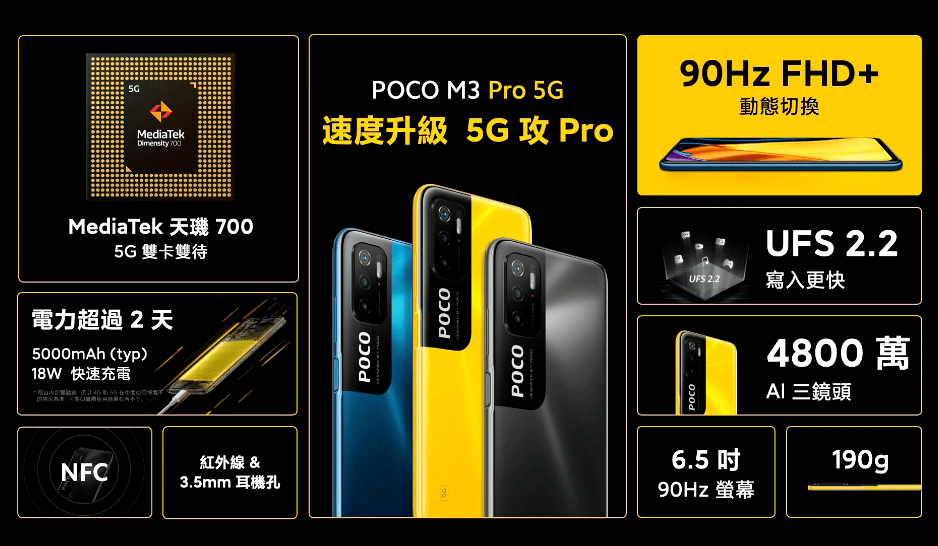 POCO M3 Pro 5G