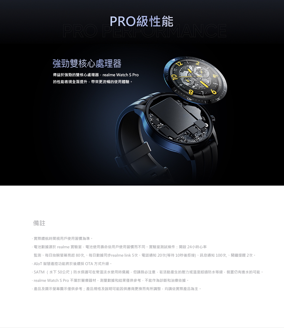 realme watch S Pro