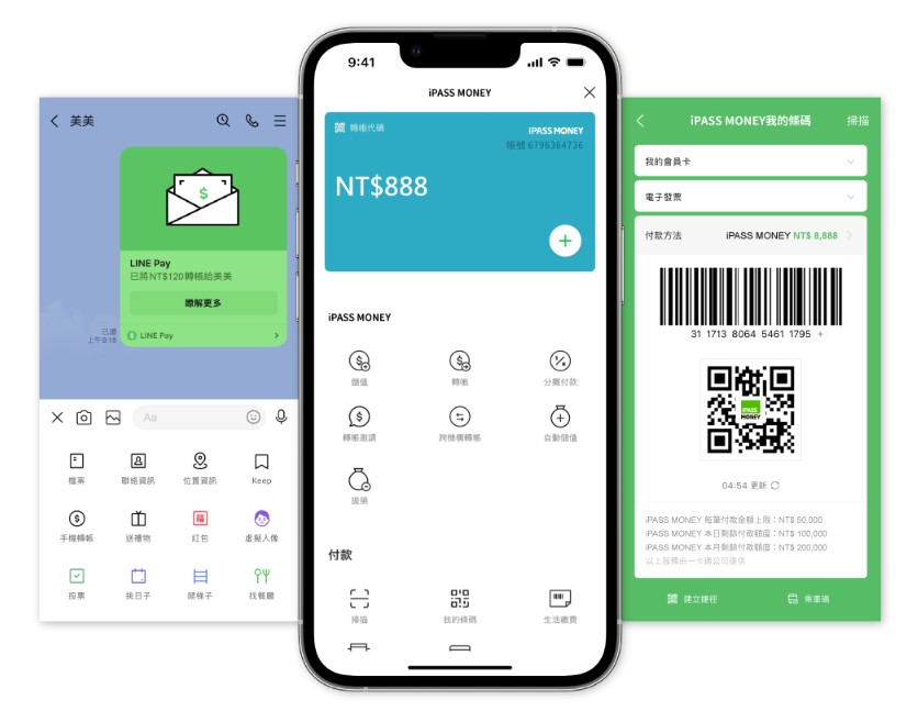 iPass Money即將退出LINE錢包
