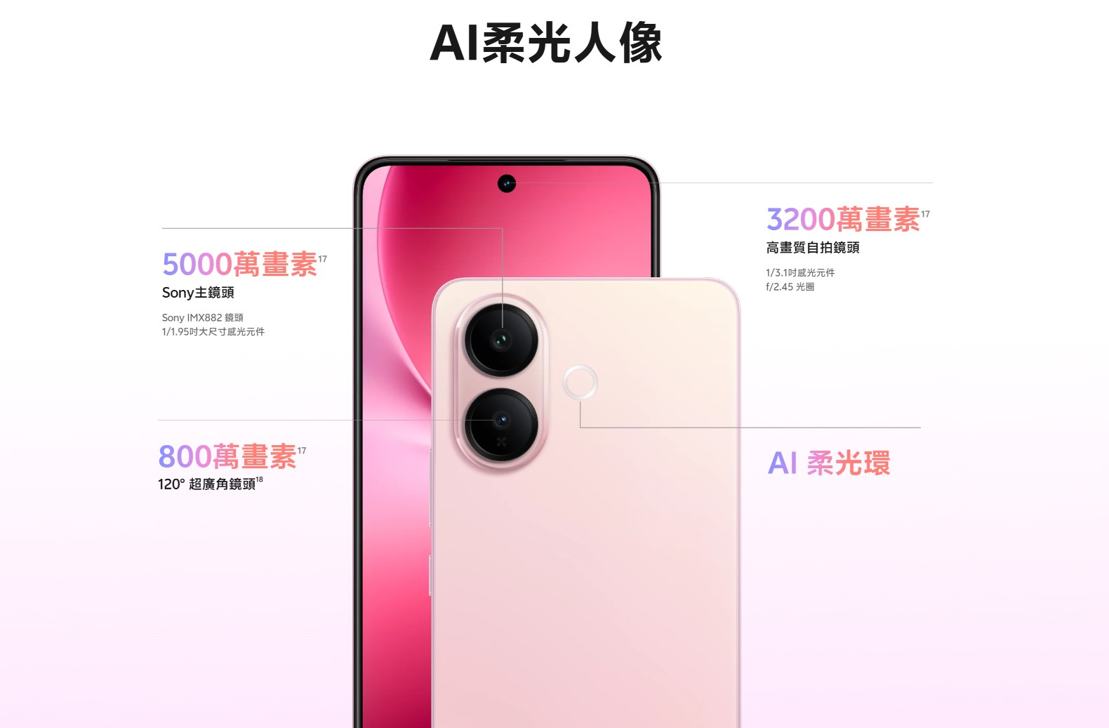 自拍推薦手機-vivo-V50 Lite